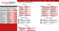 Desktop Screenshot of huskergeek.com